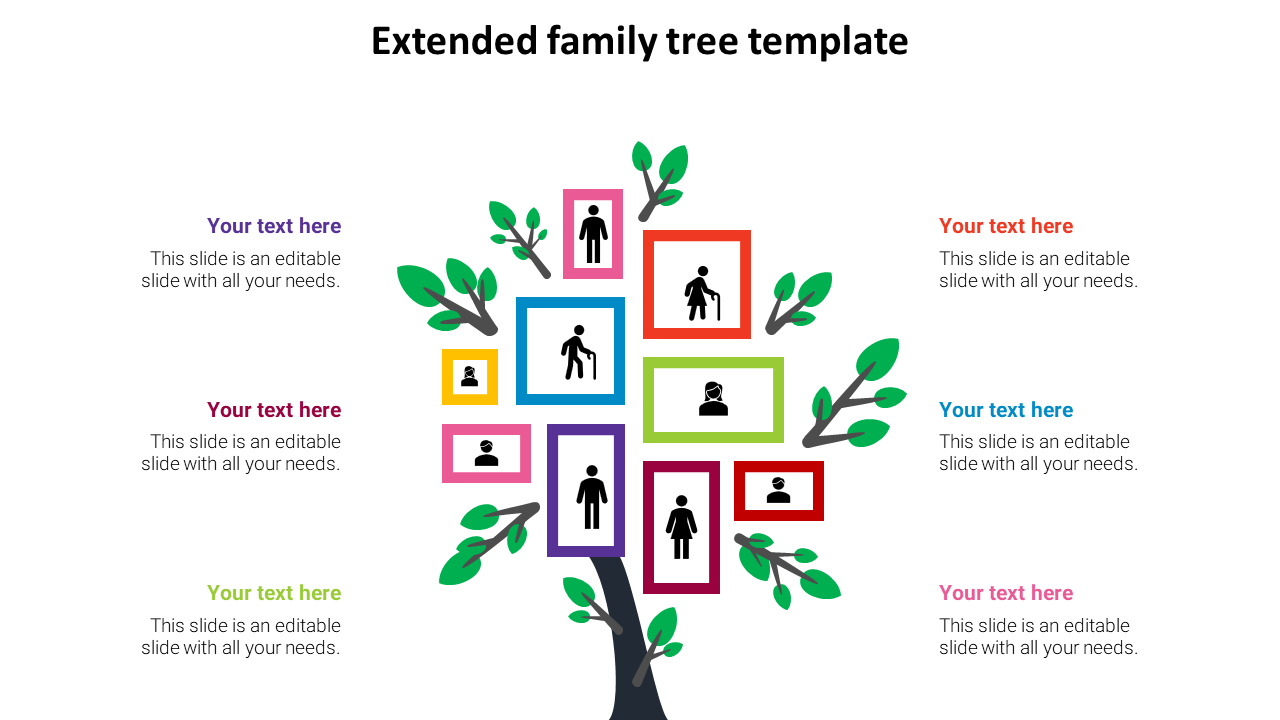 extended family tree template